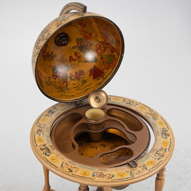 Barglob, 1900-talets andra hälft.