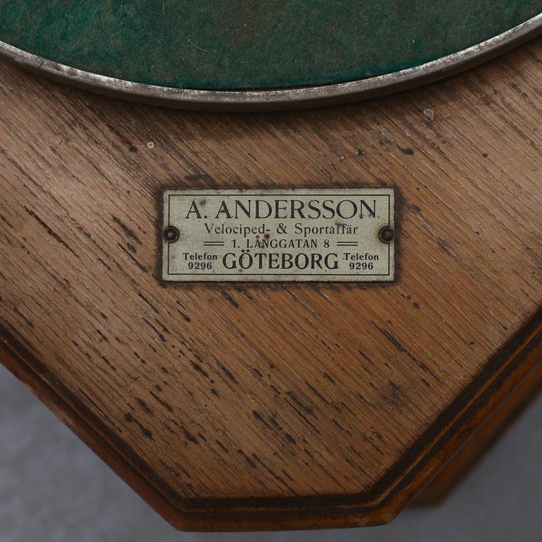 TRATTGRAMOFON, 1900-talets första hälft.
