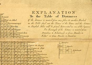 KARTA, "Scotland" Johan Amslie Land Surveyor. 1700-tal.