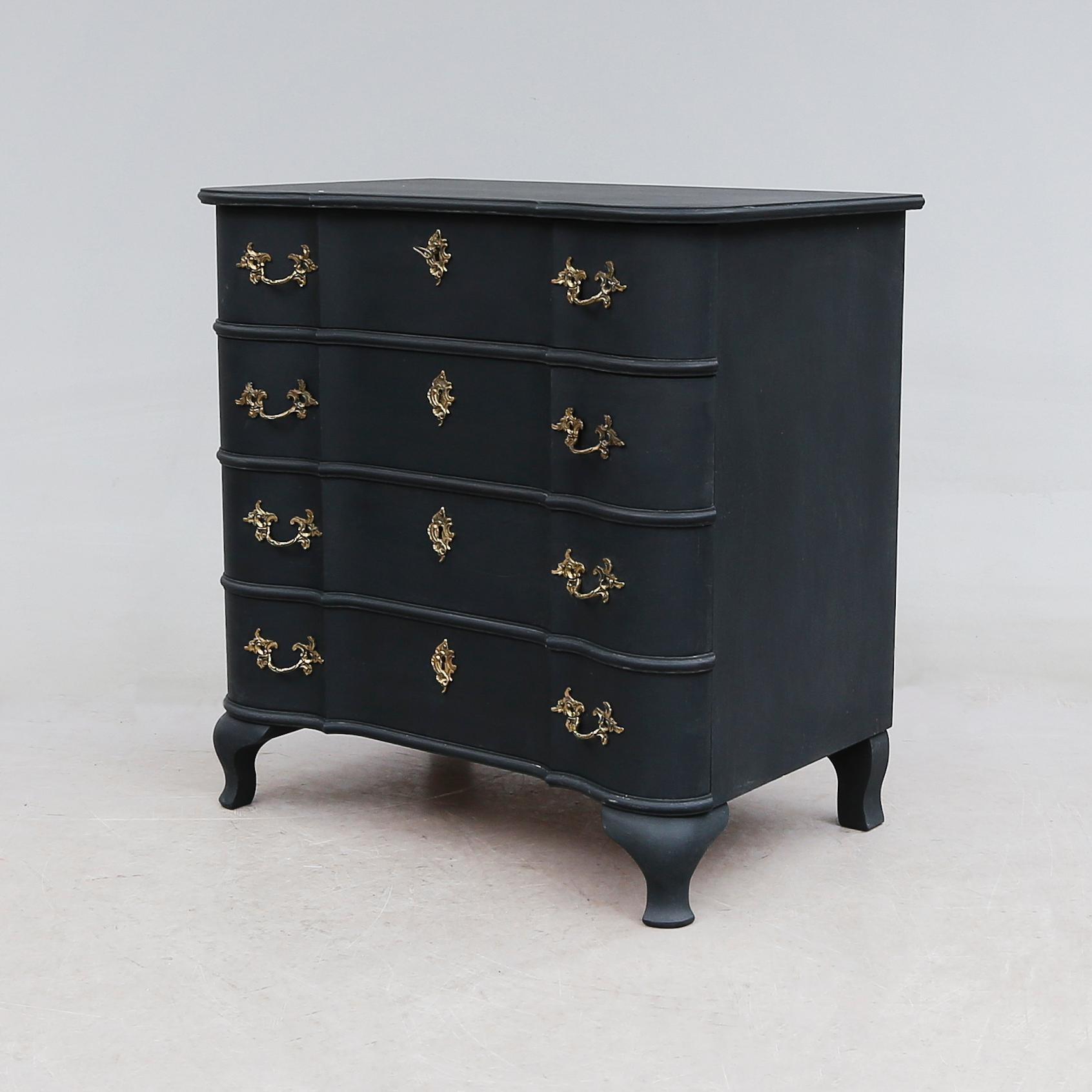 BYRÅ, 1900-talets andra hälft.