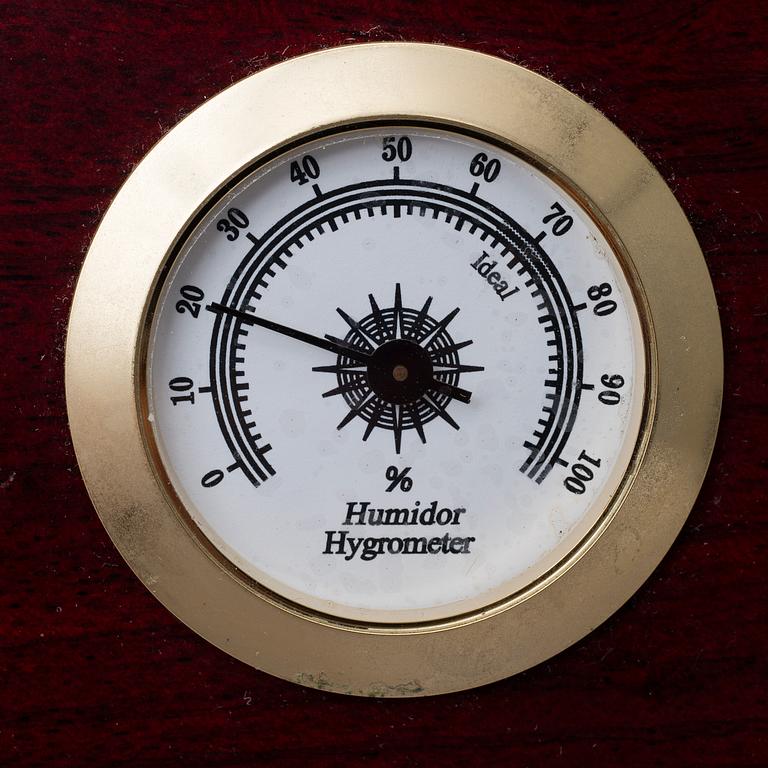 HUMIDOR, Habanos, 1900-talets slut.