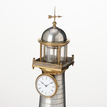 A gilt and patinated bronze automata mantel clock by André Romain Guilmet (watchmaker in Paris 1854-87).