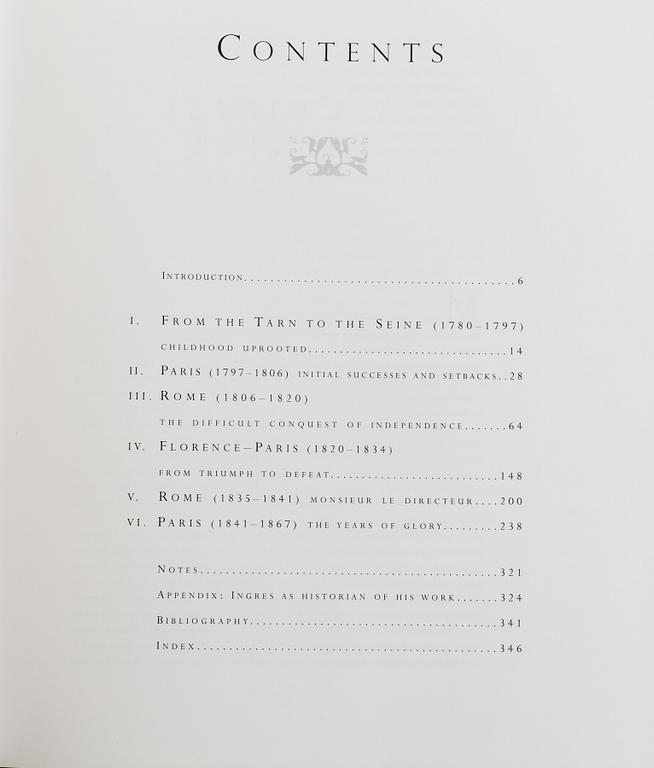 Six books about art.