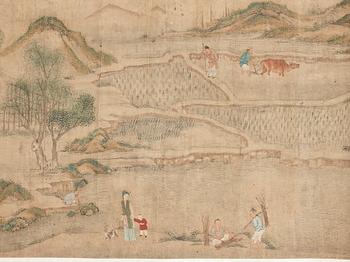 A handscroll of a vivid village scenery with farmers, playing children and water buffaloes, Qing dynasty, 19th Century.