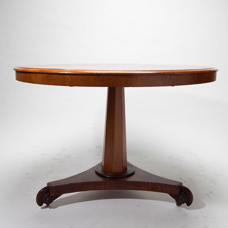 FÄLLBORD, England 1800-talets slut.
