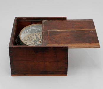 KOMPASS, 1800/1900-tal.