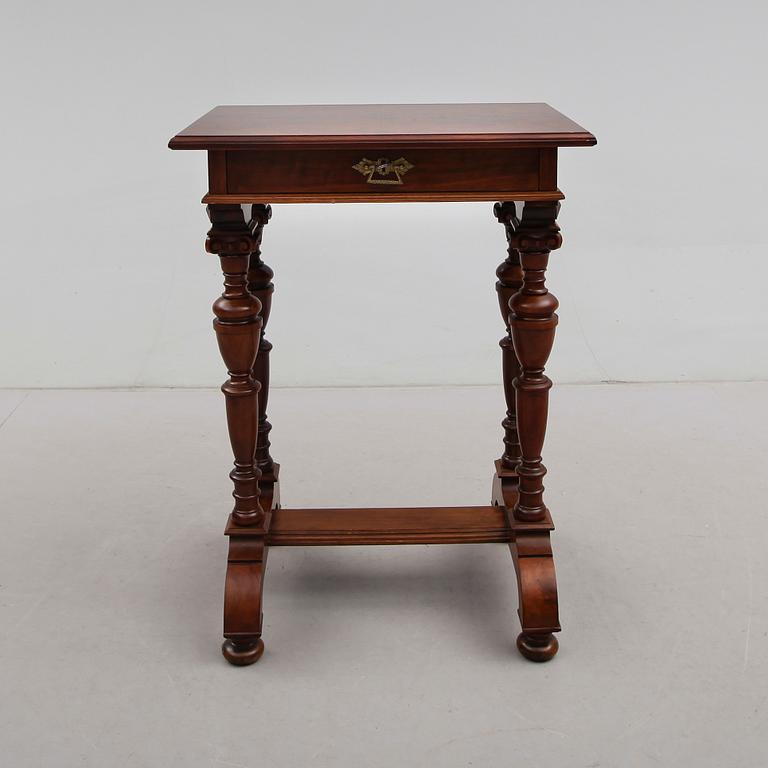 SYBORD, 1800-talets andra hälft.
