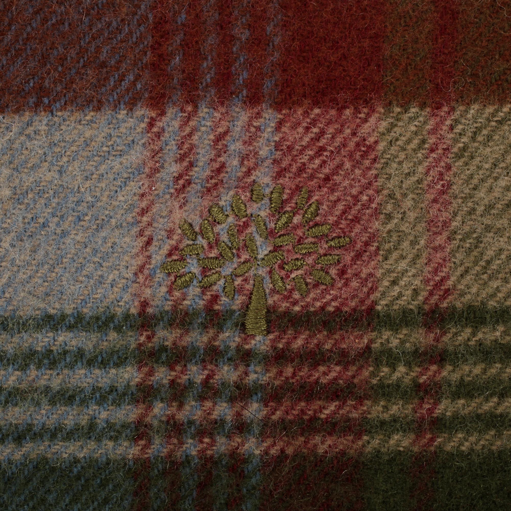 HALSDUKAR, 2 st, Burberry och Mulberry.