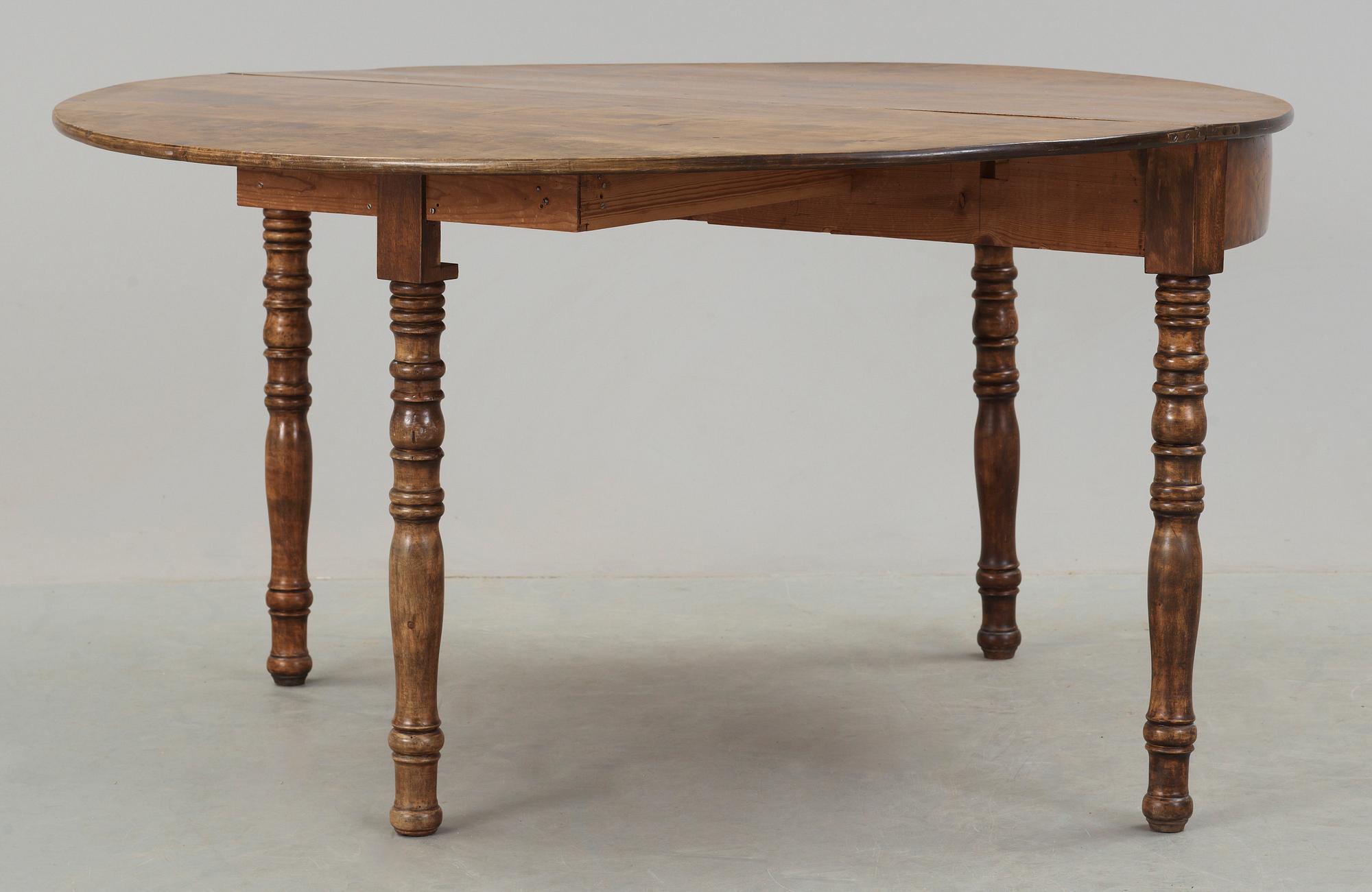 MATBORD, 1800-tal.