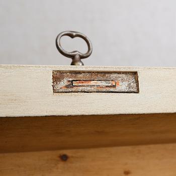 BYRÅ, sent 1800-tal.