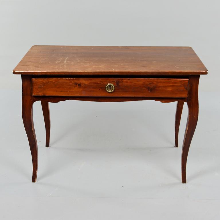 SKRIVBORD, 1700/1800-tal.