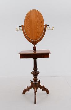 RAKSPEGEL, 1800-talets slut.