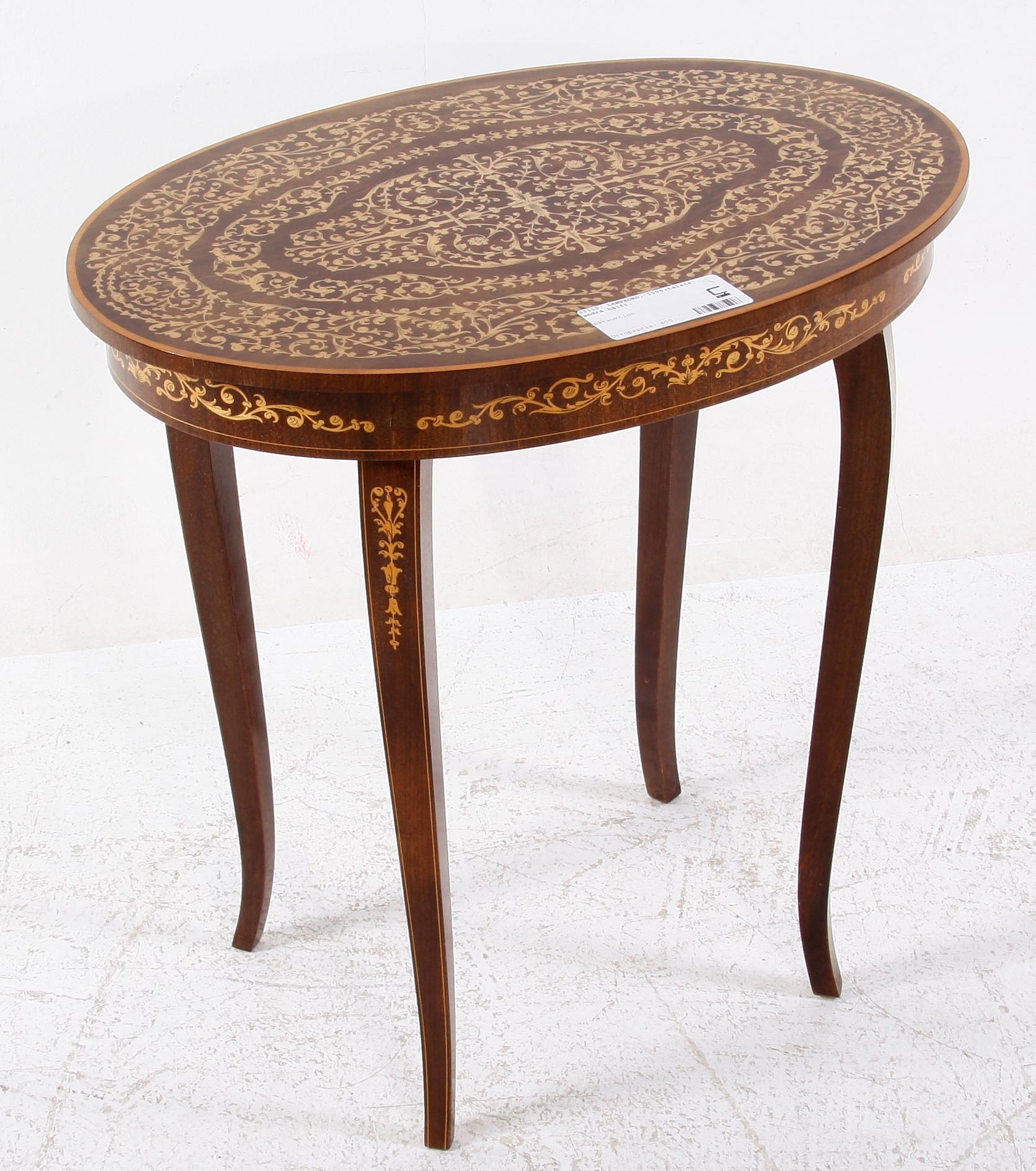 SYBORD, 1900-talets andra hälft.