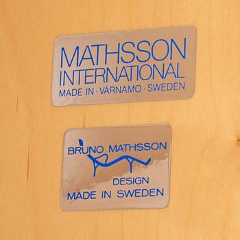 Bruno Mathsson, soffbord, Mathsson International, Värnamo.