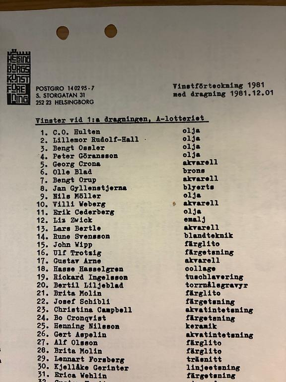 CO Hultén, "Överflyglad byggnad".