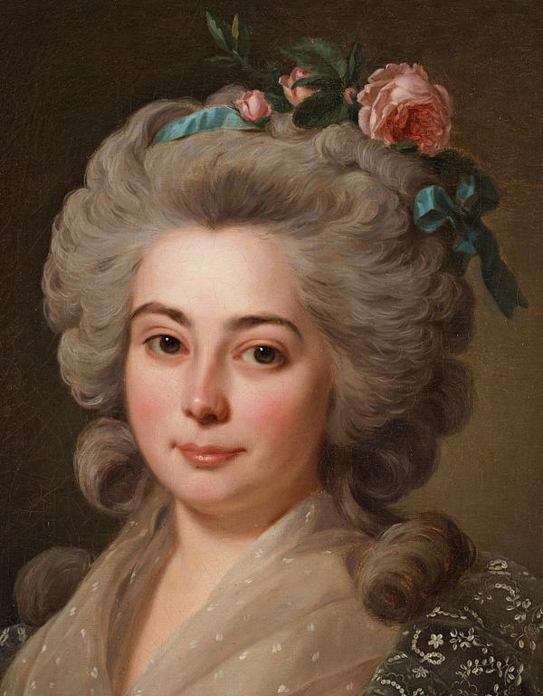 Alexander Roslin, Unknown lady in a blue dress.
