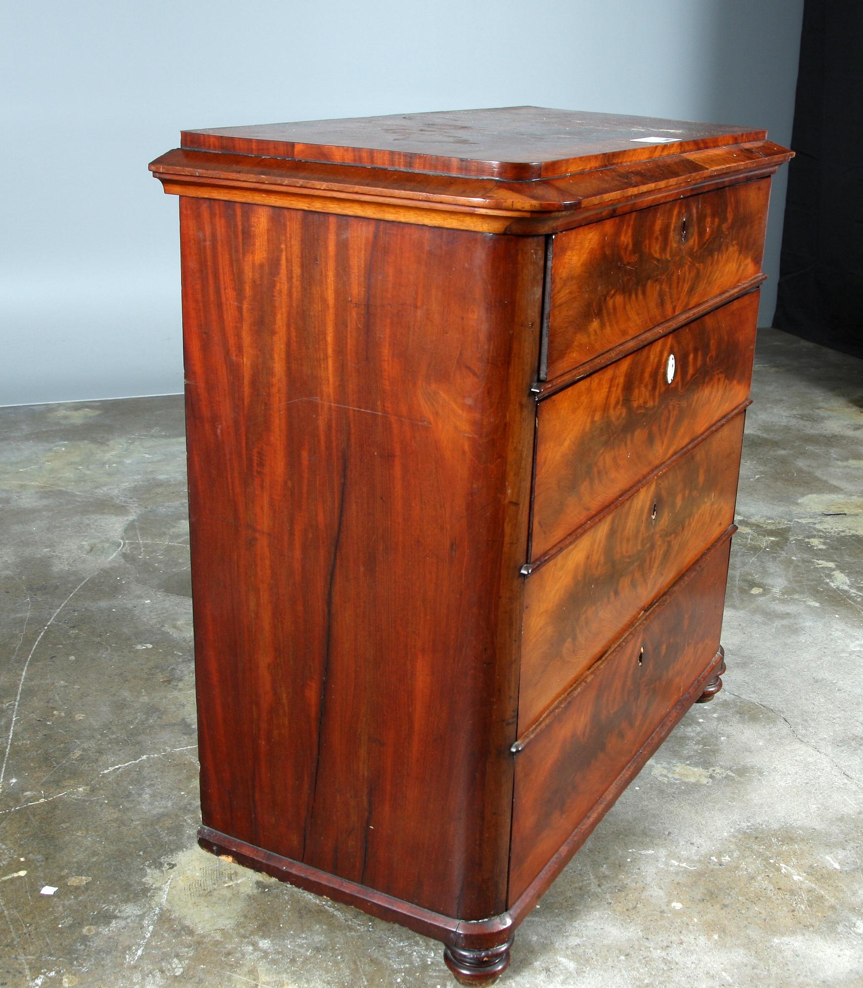 BYRÅ, 1800-talets andra hälft.