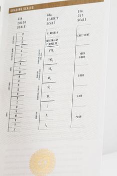 HÄNGE, 18K vitguld med briljantslipad diamant 1.01 ct. Vikt 2,4 gram.