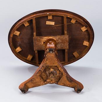 PÖYTÄ, myöhäisempire, Venäjä/ Baltia 1800-luvun puoliväli.