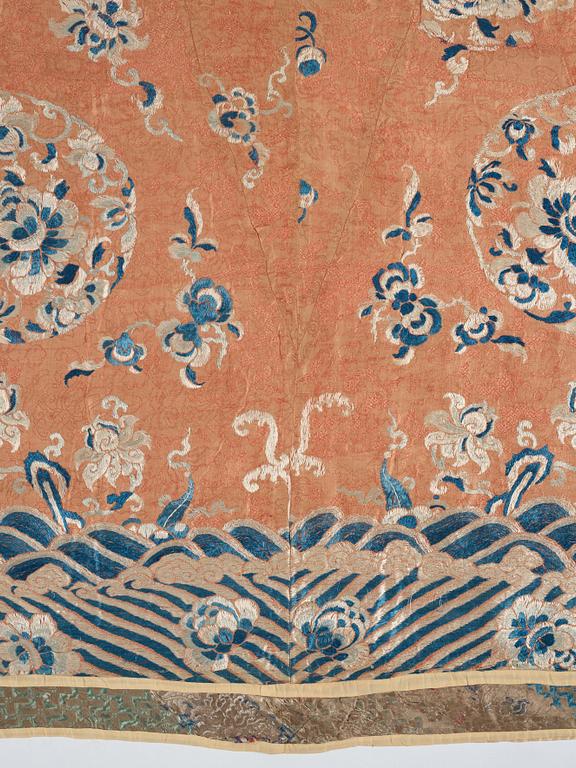 Broderi, siden. Qingdynastin, 1800-tal.