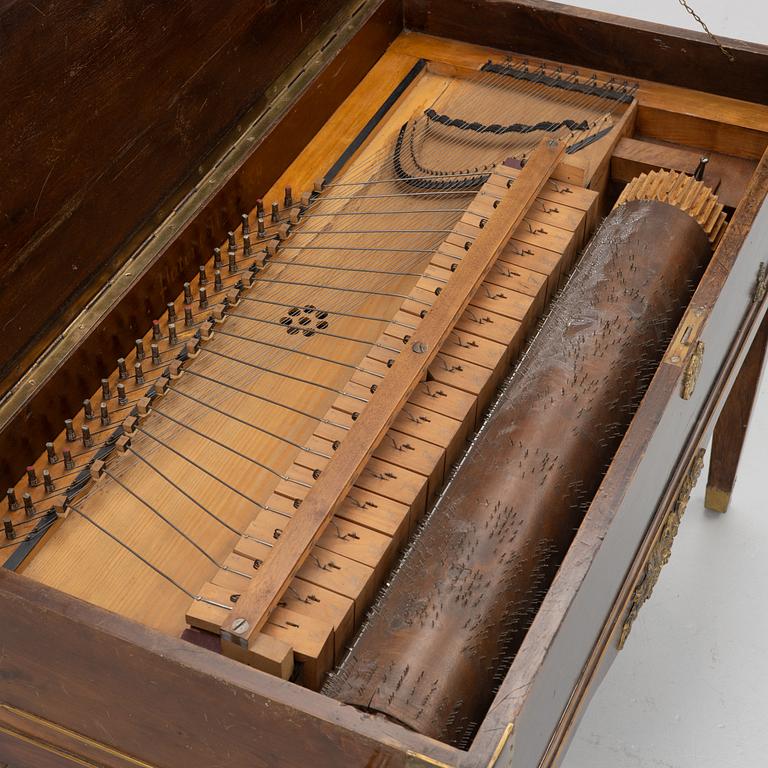 Pianoharpa / vevpiano, 1800-talets slut.