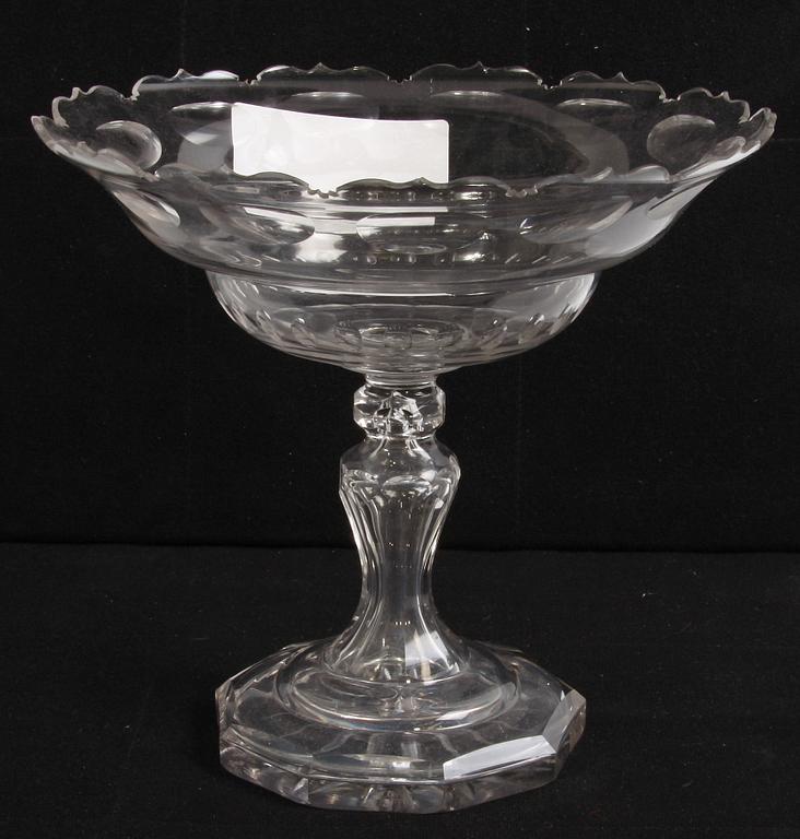 SKÅL, glas, 1800-talets andra hälft.