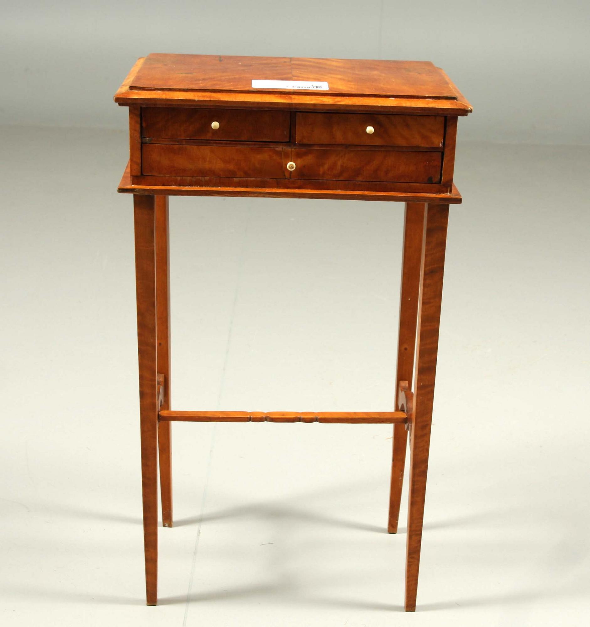 SYBORD, 1800-talets slut.