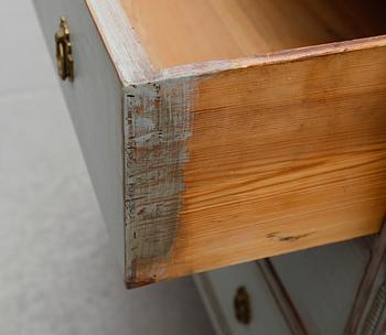 BYRÅ, 1800-talets första hälft.