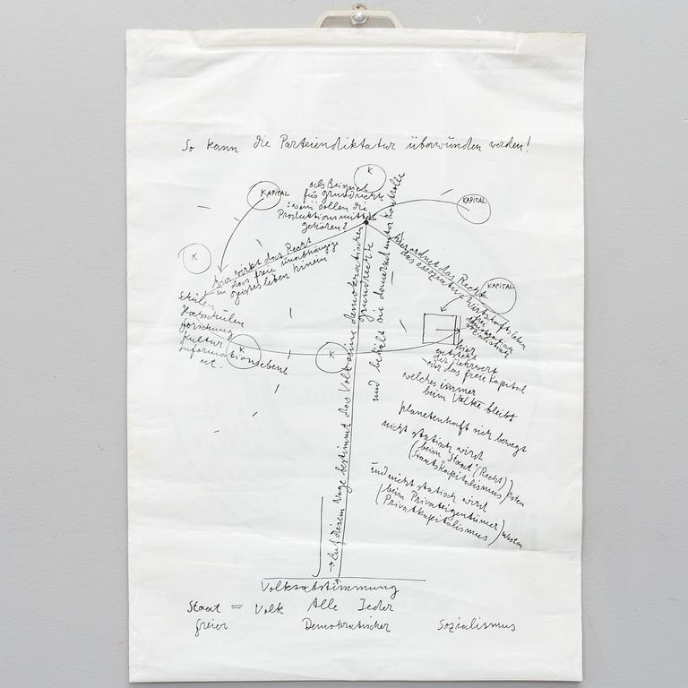JOSEPH BEUYS, Shopping Bag “So kann die Parteiendiktatur überwunden werden”, 1971.