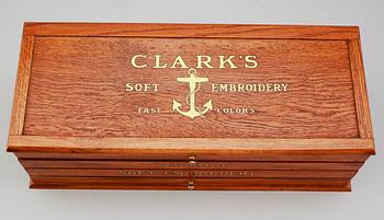 SYSKRIN, 1900-talets början.