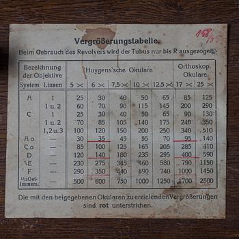 MIKROSKOOPPI, Busch Rathenow, Saksa 1900-luvun alkupuoli.
