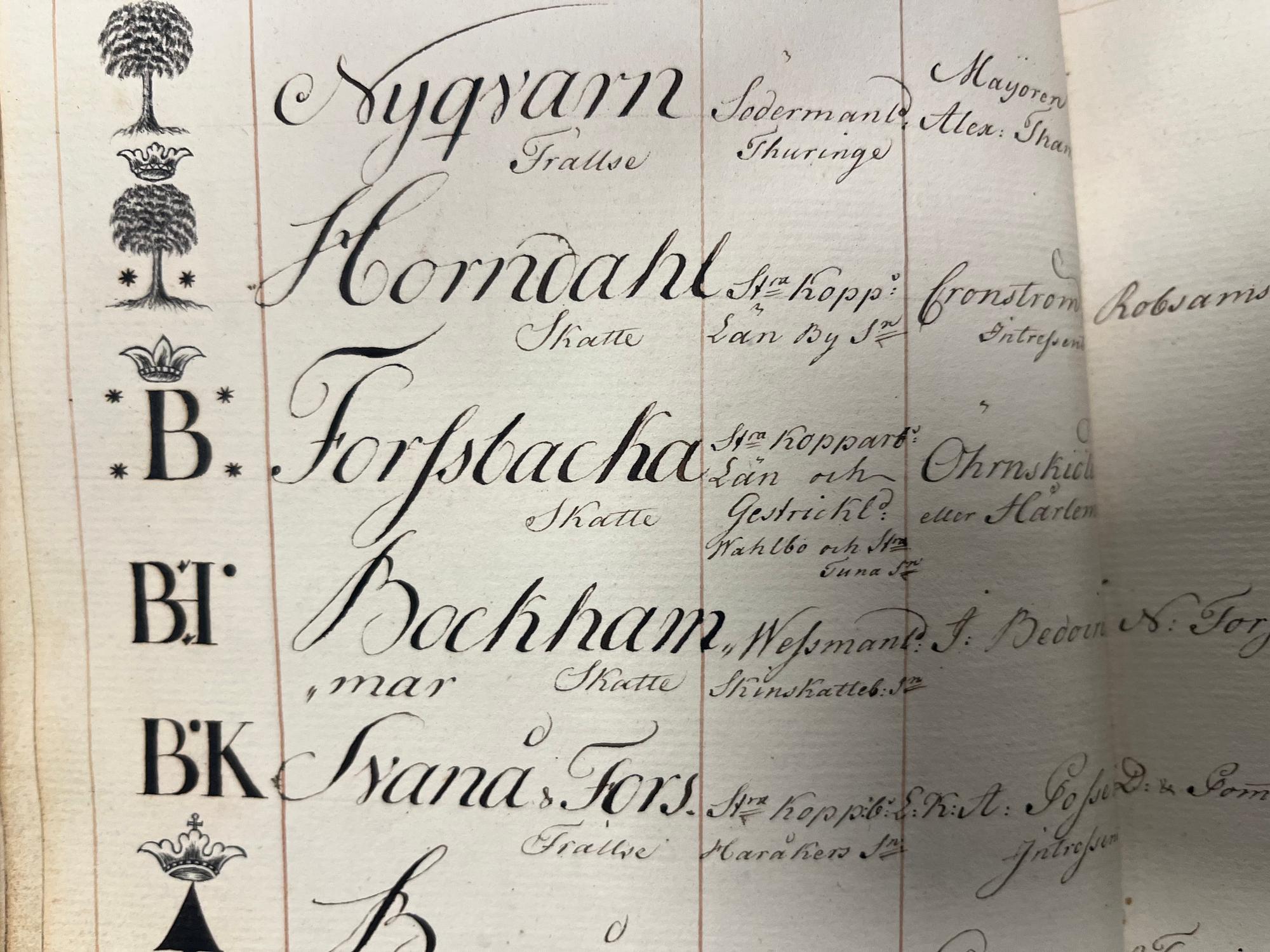 Elddon med flintlås och vaxstapel, möjligen Forsbacka jernverk, 1700-talets andra hälft/tidigt 1800-tal .