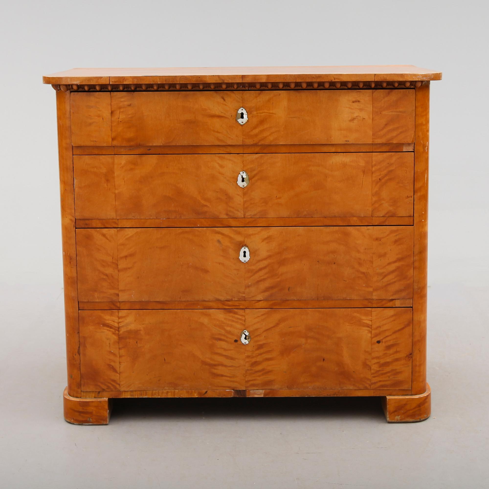 BYRÅ, 1800-talets andra hälft.