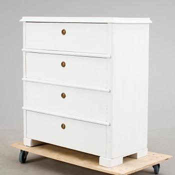 BYRÅ, 1800-slut.