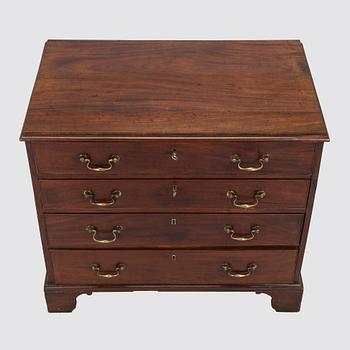 Lipasto, Englanti, 1790-luvun loppu.