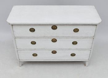 BYRÅ, omkring år 1900.