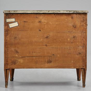 A Gustavian marquetry commode by J. Hultsten (master in Stockholm 1773-94).