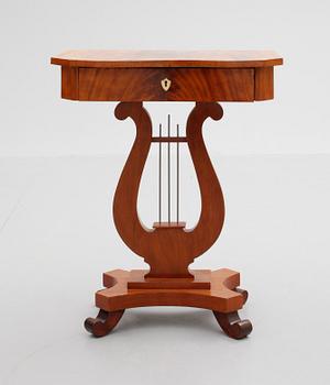 SYBORD, Karl Johan 1800-talets första hälft.