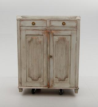SKÄNK, 1800-talets mitt.