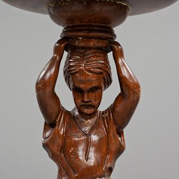 PIEDESTAL, 1900-talets andra hälft.