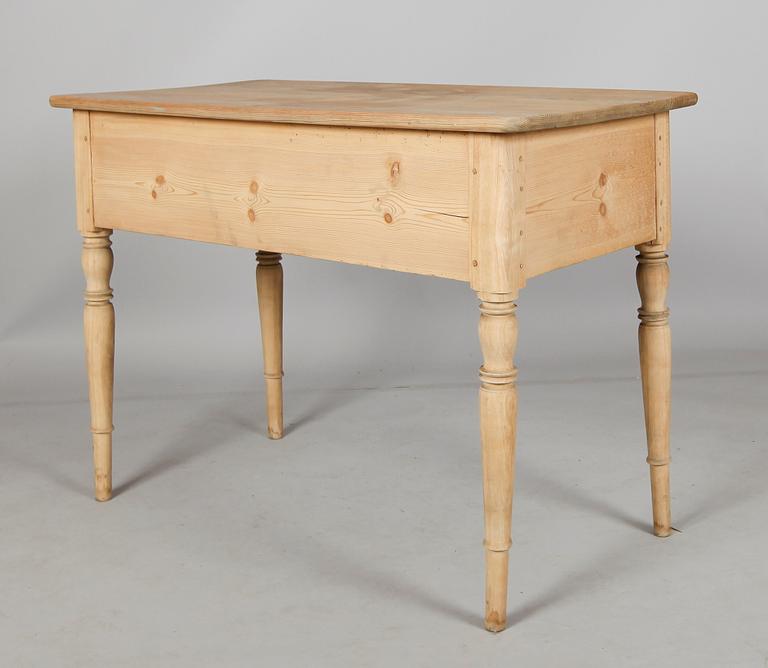 SKRIVBORD, 1800-talets andra hälft.