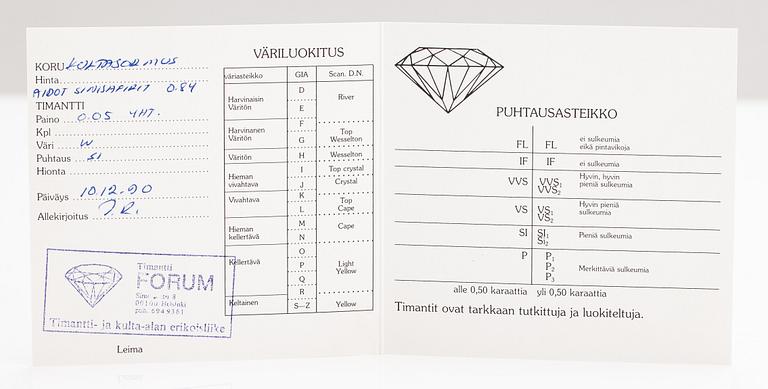 A 14K gold ring with diamonds ca. 0.05 ct and sapphires. Finnish import marks 1990.