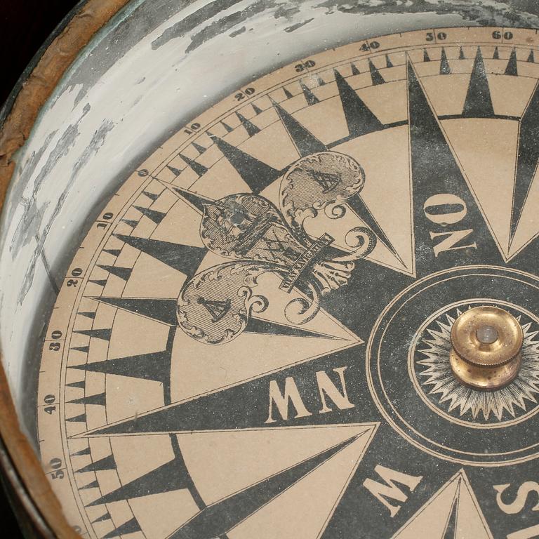 KOMPASS, 1800/1900-tal.