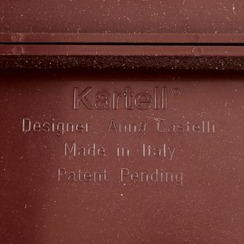 SPEGEL, plast, Anna Castelli, Kartell, 1900-talets andra hälft.