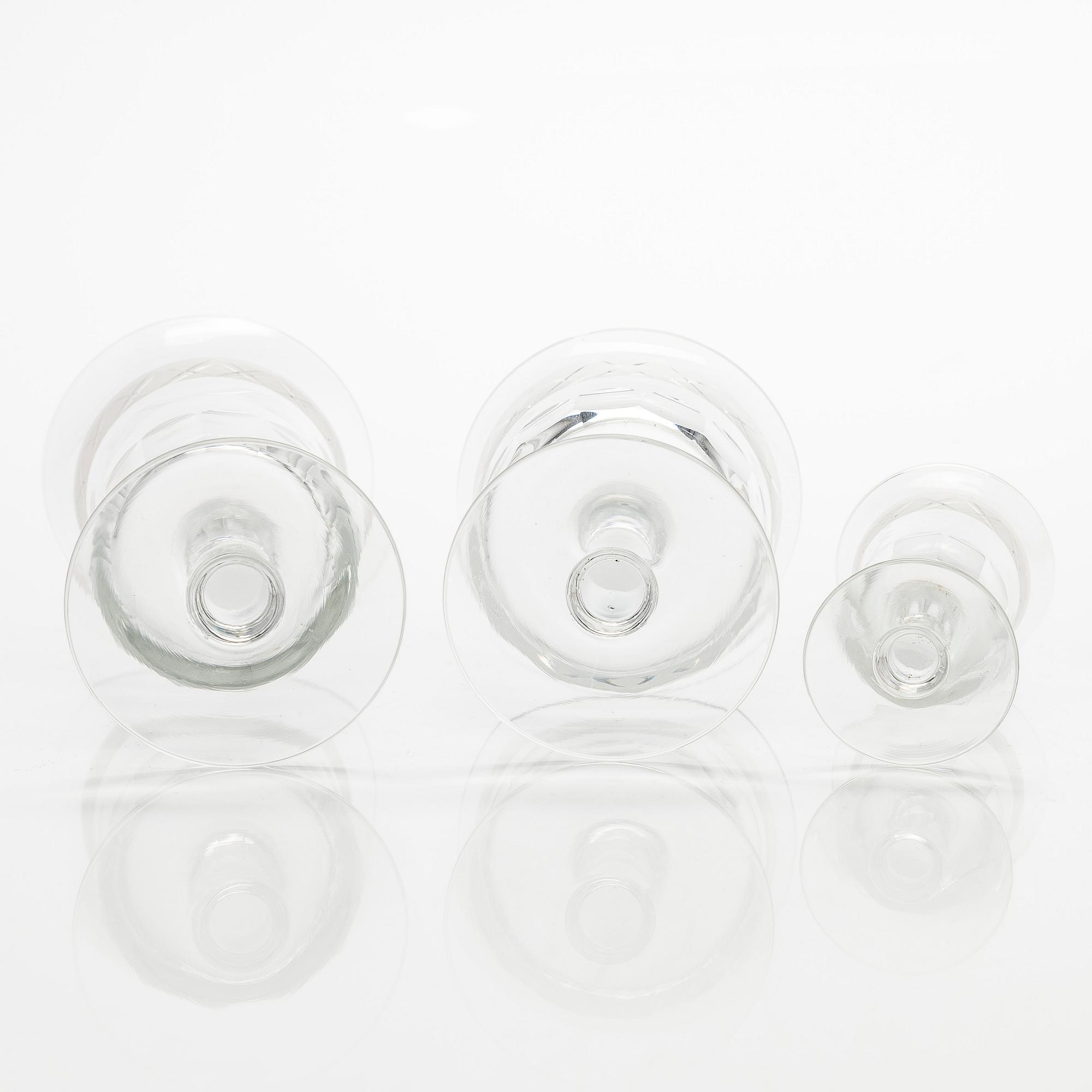 Glasservis, 36 st, "Antica" Nuutajärvi, Notsjö. I produktion 1900-1969.