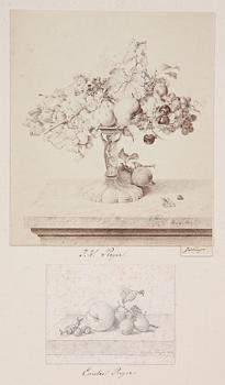 Emile Preyer · EMILE PREYER, tillskriven, teckning, sign och dat 1876.