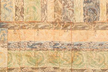 Buddhistisk munkmantel, Kesa, siden, 1800-tal.