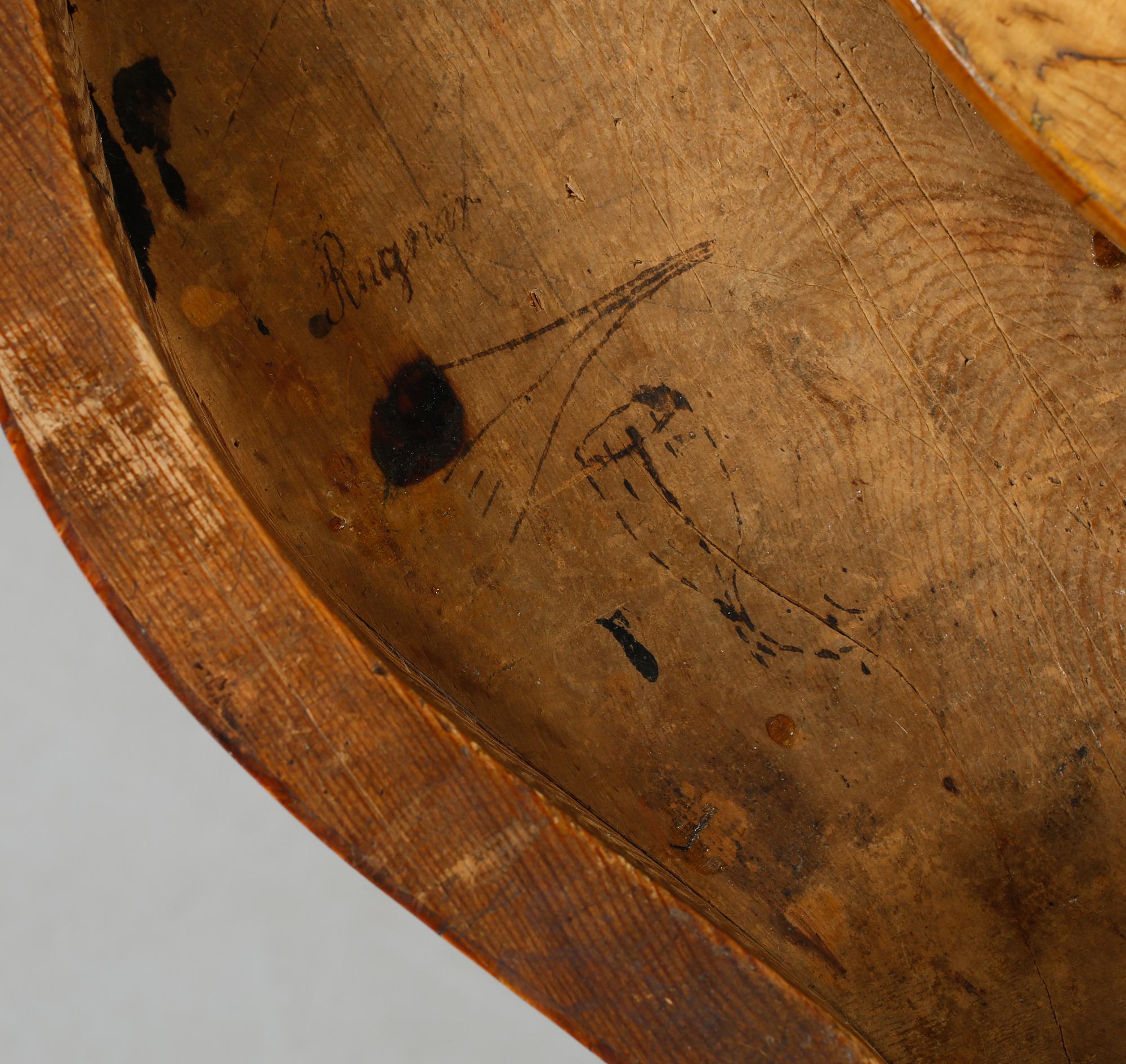 SYBORD, 1800-talets mitt/andra hälft.