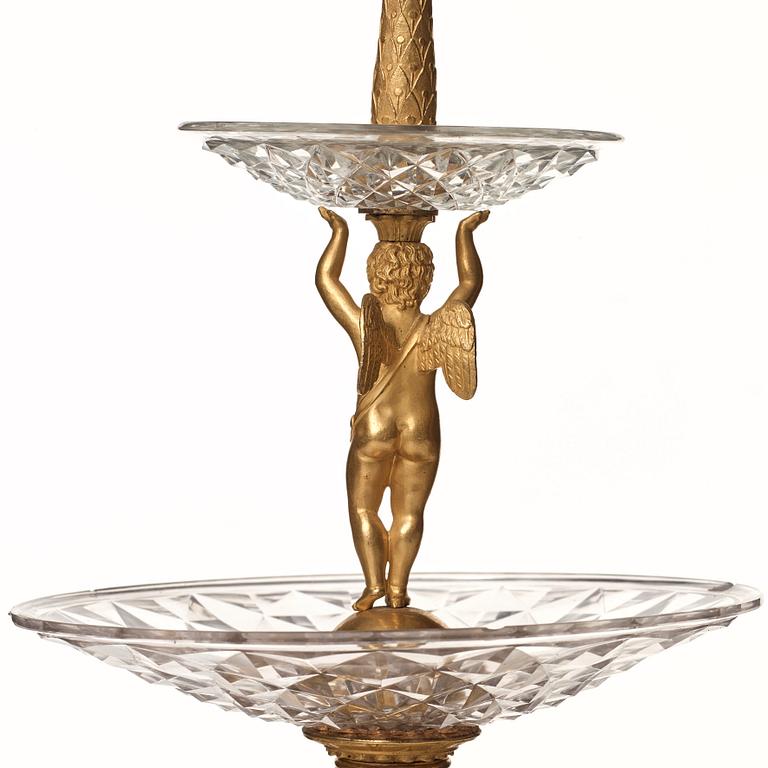 BORDSUPPSATSER, ett par, i Pierre Philippe Thomires art, Paris, 1800-talets början, Empire.