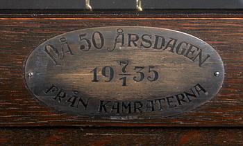 GOLVUR, 1900-talets början.